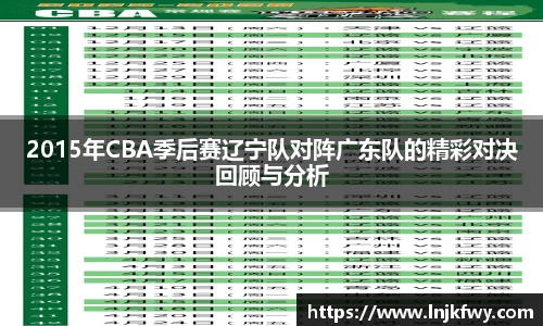 2015年CBA季后赛辽宁队对阵广东队的精彩对决回顾与分析
