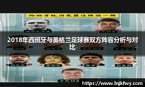 2018年西班牙与英格兰足球赛双方阵容分析与对比