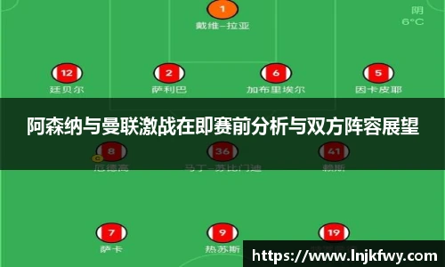阿森纳与曼联激战在即赛前分析与双方阵容展望