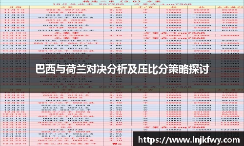 巴西与荷兰对决分析及压比分策略探讨